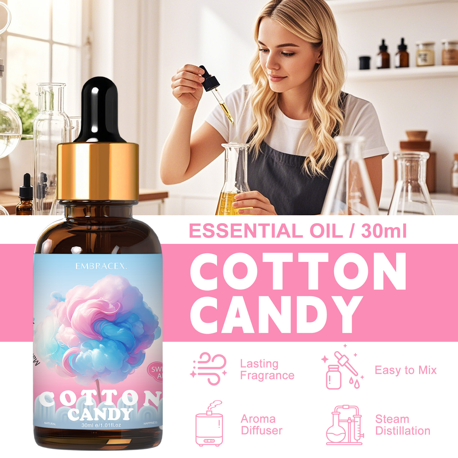 Óleo Essencial de Algodão Doce - Candle Supplies Fragrance Oil avaliação e preço